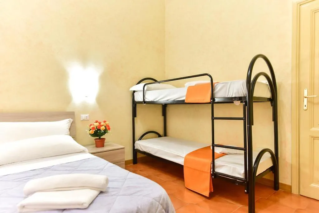 B&B Termini Rome Italy